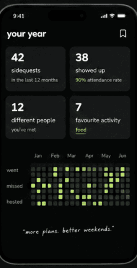 your year screen